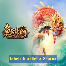 tabela brasileiro 2 turno